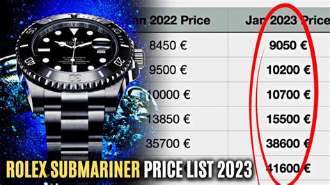 rolex submariner value increase|Rolex Submariner value chart.